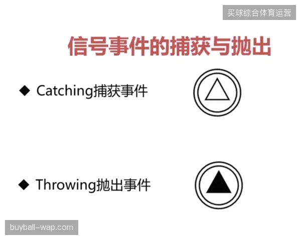 奥林匹克转播信号分发系统全面对接线上工作流，清除直播内容违规截取的法律隐患